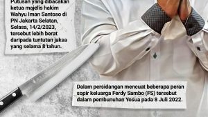 15 TAHUN UNTUK KUAT