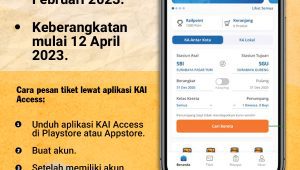 Cara beli Tiket Kereta