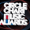Daftar Pemenang Circle Chart Music Awards 2023