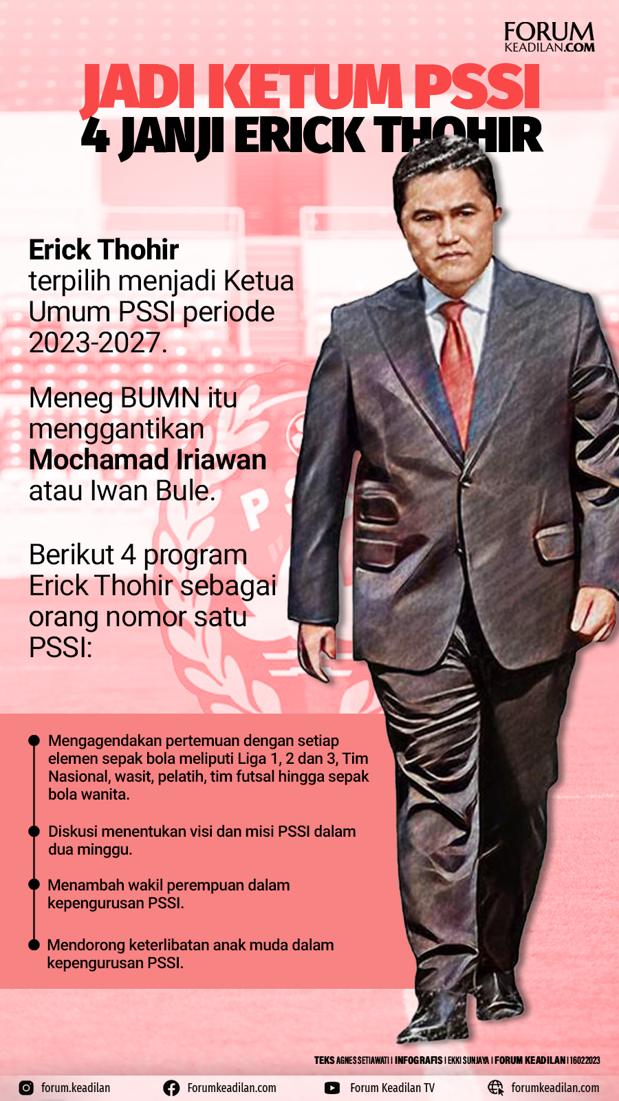 Jadi Ketum PSSI 4 Janji Erick Thohir