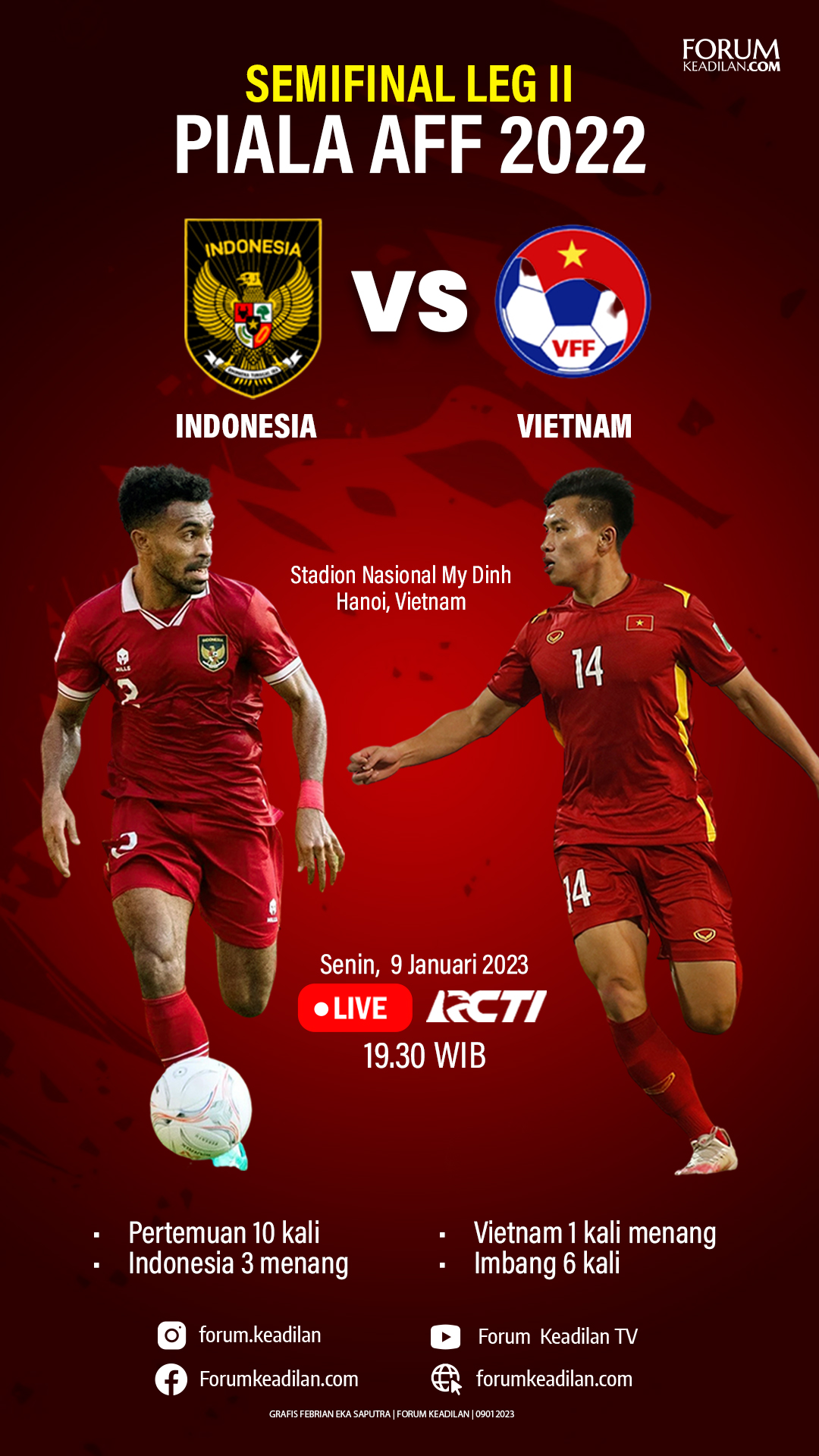 SEMIFINAL LEG II PIALA AFF 2022: INDONESIA VS VIETNAM