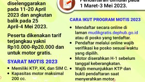 SYARAT IKUT PROGRAM MUDIK GRATIS 2023 KEMENHUB | ist