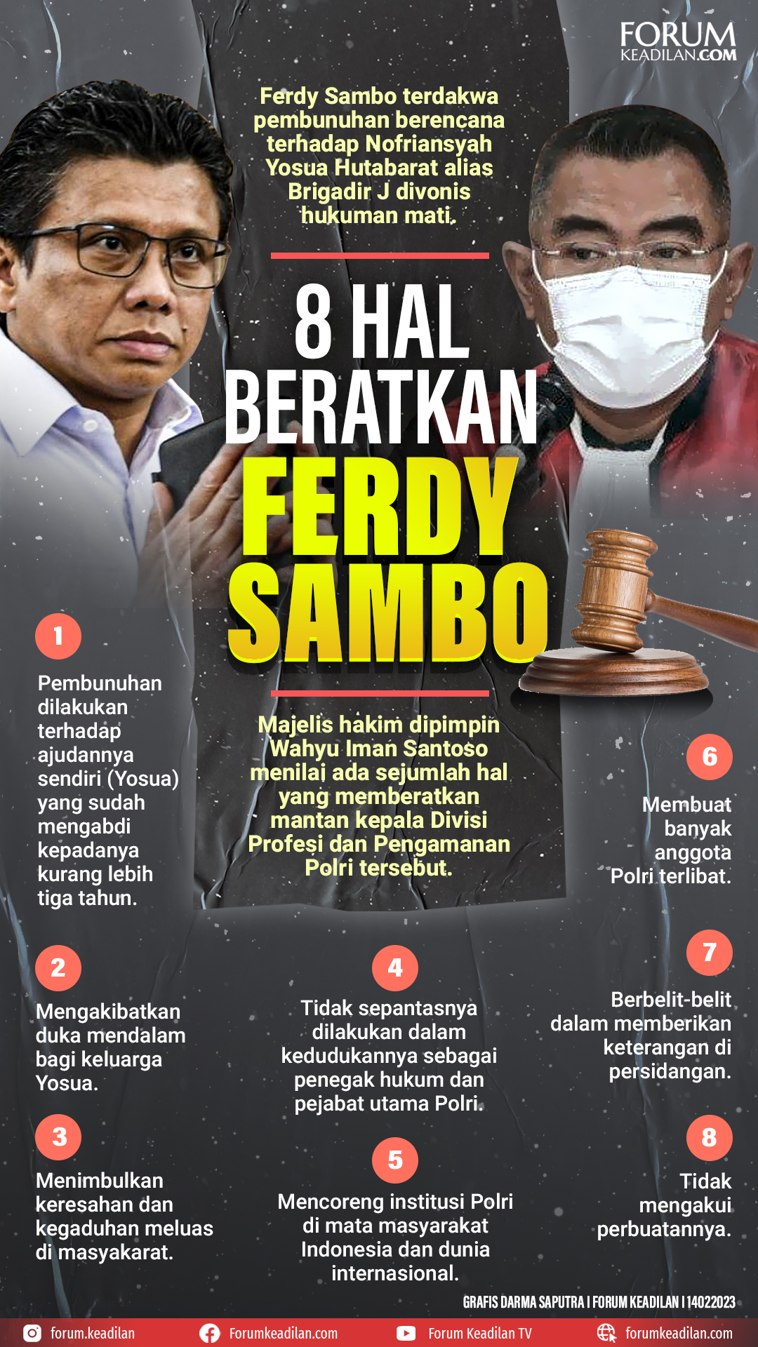 8 HAL BERATKAN FERDY SAMBO