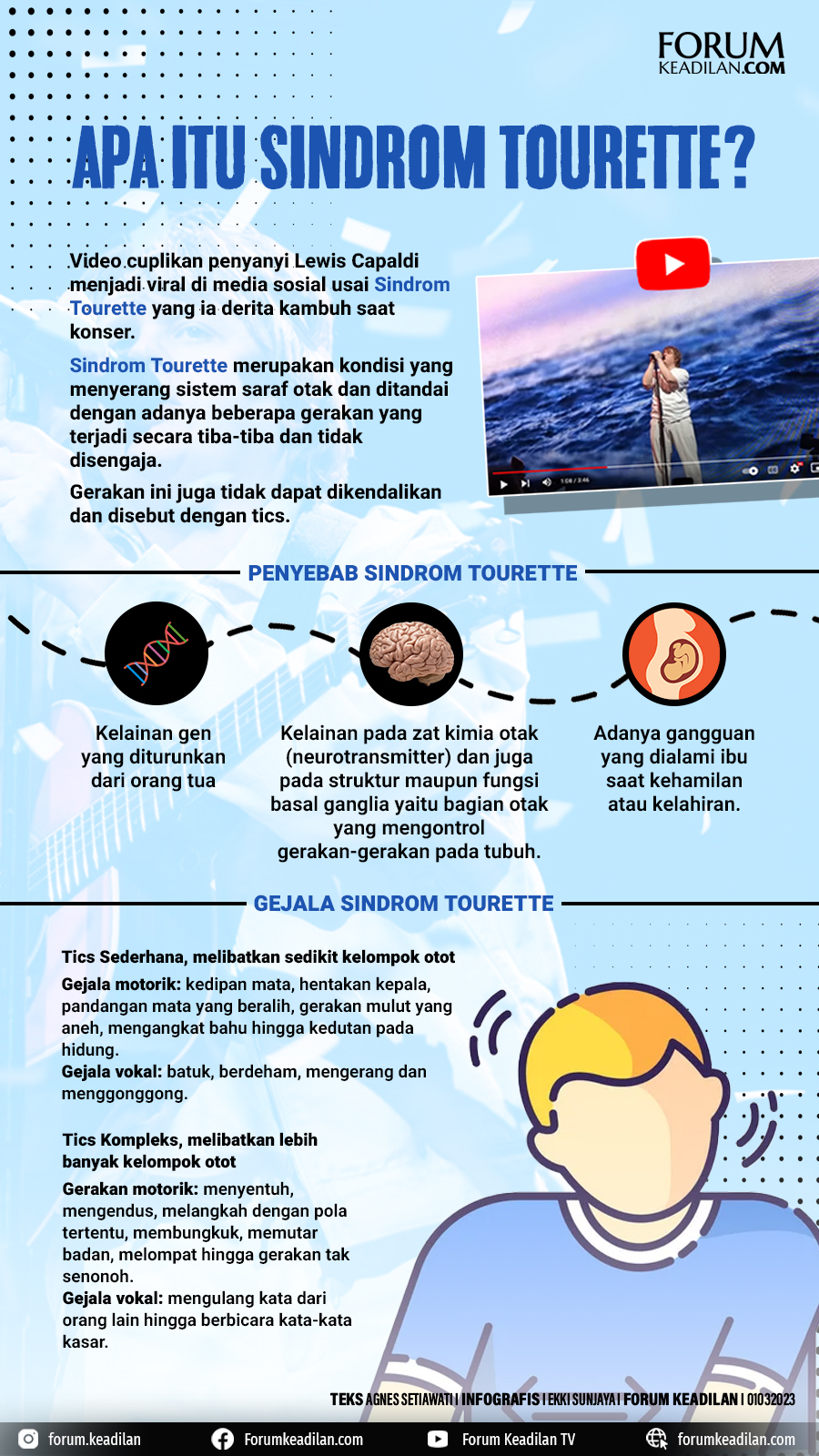 Apa Itu Sindrom Tourette?