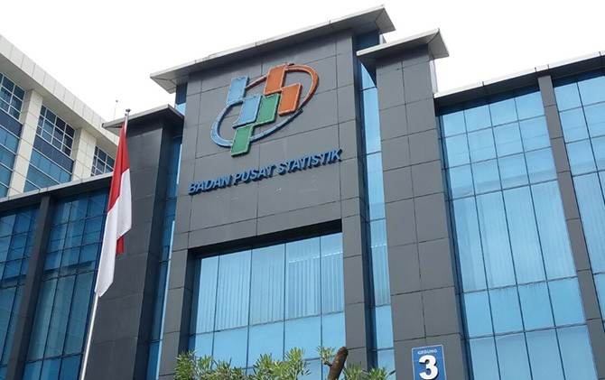 Tiga Provinsi Indonesia Penyumbang Ekspor Nasional Terbesar