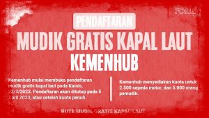 Mudik Gratis Kapal Laut Kemenhub | ist