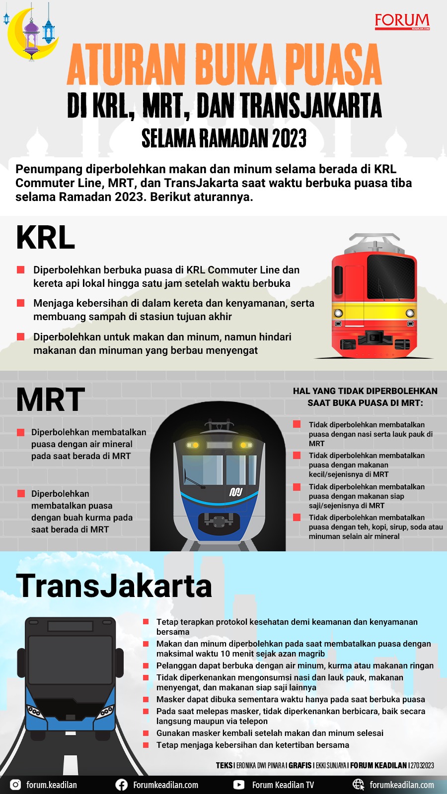 Aturan Buka Puasa di KRL, MRT, dan Transjakarta | ist
