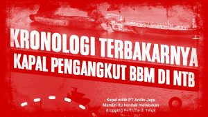 Kronologi Terbakarnya Kapal Pengangkut BBM di NTB | ist