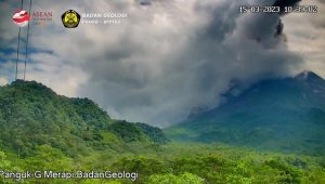 Gunung Merapi Erupsi