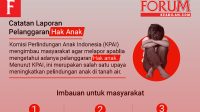 Ilustrasi Infografis Catatan Laporan Pelanggaran Hak Anak | Rahmad Fadjar Ghiffari/Forum Keadilan