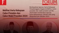 Ilustrasi Infografis Melihat Harta Kekayaan Calon Presiden dan Calon Wakil Presiden 2024 | Rahmad Fadjar Ghiffari/Forum Keadilan