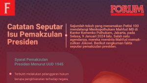 Ilustrasi Infografis Catatan Seputar Isu Pemakzulan Presiden | Rahmad Fadjar Ghiffari/Forum Keadilan
