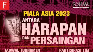 Ilustrasi Infografis Piala Asia 2023 Antara Harapan dan Persaingan| Rahmad Fadjar Ghiffari/Forum Keadilan
