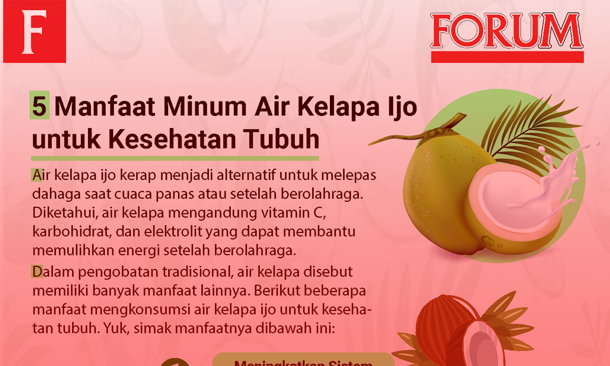INFOGRAFIS: 5 Manfaat Minum Air Kelapa Ijo untuk Kesehatan Tubuh