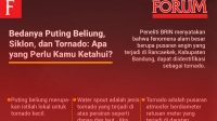 Ilustrasi Infografis Bedanya Puting Beliung, Siklon, dan Tornado: Apa yang Perlu Kamu Ketahui? | Rahmad Fadjar Ghiffari/Forum Keadilan