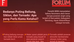 Ilustrasi Infografis Bedanya Puting Beliung, Siklon, dan Tornado: Apa yang Perlu Kamu Ketahui? | Rahmad Fadjar Ghiffari/Forum Keadilan
