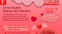 Ilustrasi Infografis Cerita Singkat Sejarah Hari Valentine | Rahmad Fadjar Ghiffari/Forum Keadilan