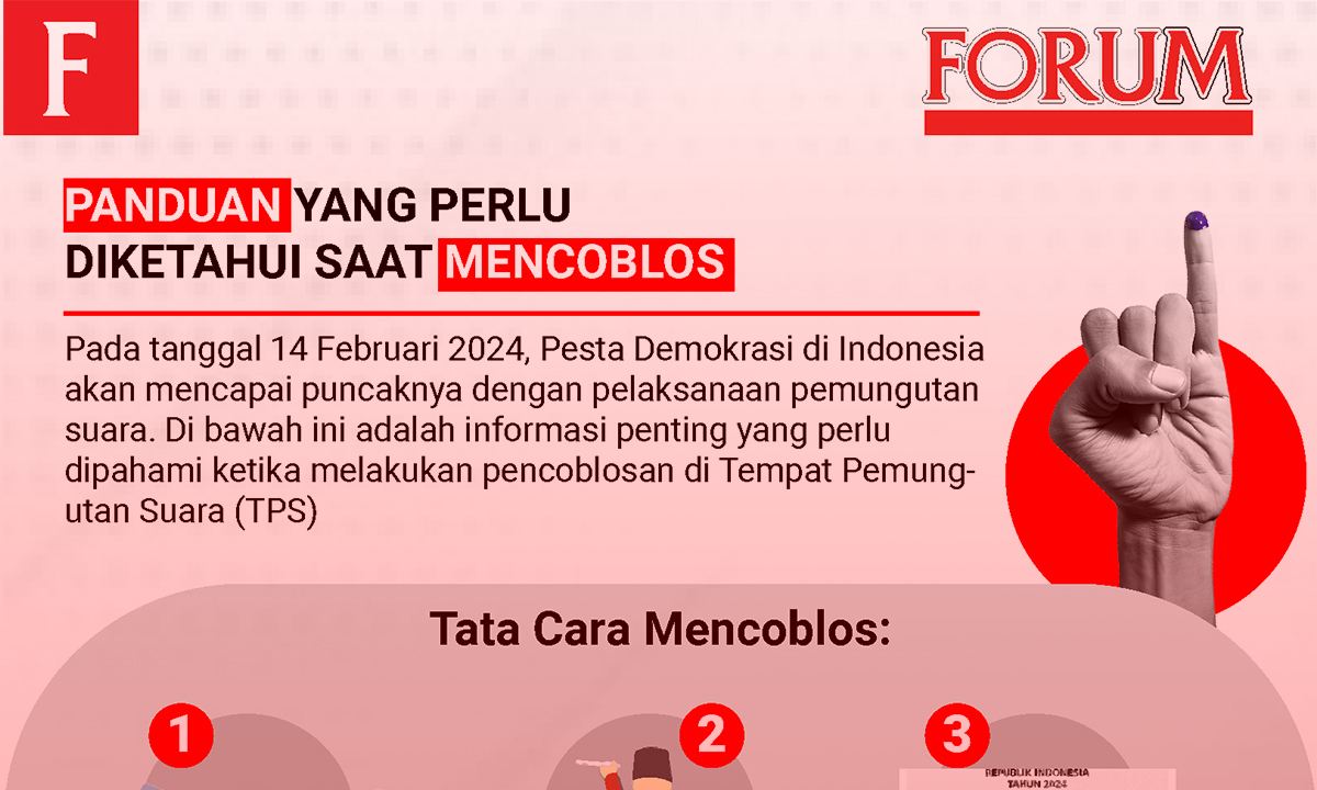 INFOGRAFIS: Panduan Yang Perlu Diketahui Saat Mencoblos