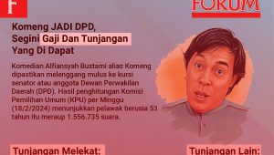 Ilustrasi Komeng Jadi DPD, Segini Gaji dan Tunjangan yang di Dapat | Rahmad Fadjar Ghiffari/Forum Keadilan