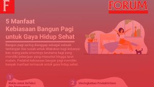 Ilustrasi Infografis 5 Manfaat Kebiasaan Bangun Pagi untuk Gaya Hidup Sehat | Rahmad Fadjar Ghiffari/Forum Keadilan