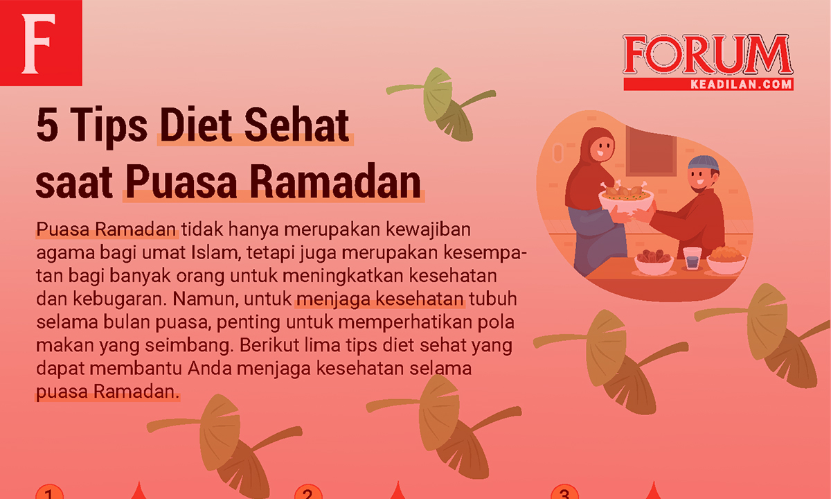 INFOGRAFIS: 5 Tips Diet Sehat Saat Puasa Ramadan - Forum Keadilan