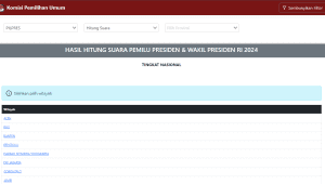 Situs Resmi KPU Pemilu 2024 | Dok - Screenshot