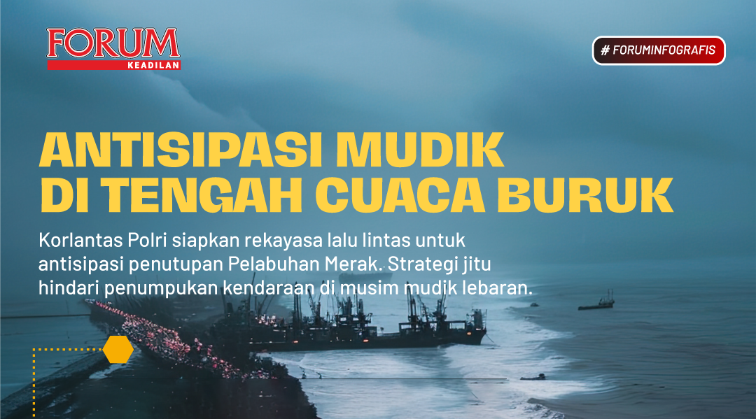 INFOGRAFIS: Antisipasi Mudik Di Tengah Cuaca Buruk