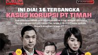 Ilustrasi Ini Dia 16 Tersangka Kasus Korupsi PT Timah | Dede Darmawan/Forum Keadilan