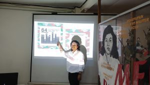 Komisi untuk Orang Hilang dan Tindak Kekerasan (KontraS) mencatat, sebanyak 64 peristiwa kekerasan dilakukan oleh prajurit TNI dalam kurun waktu Oktober 2023 - September 2024 | Syahrul Baihaqi/Forum Keadilan