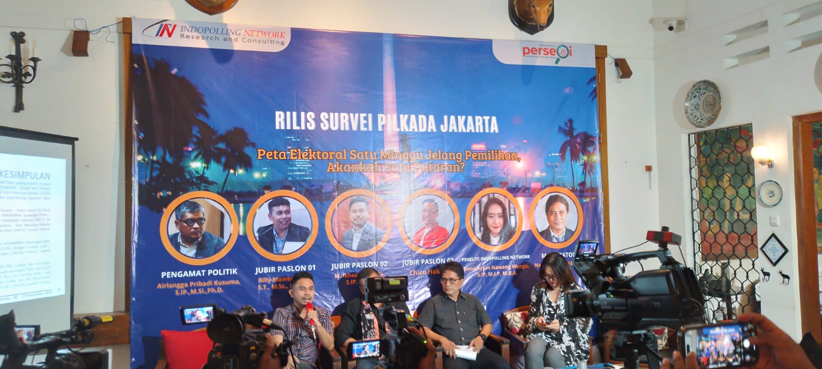 Survei Indopolling: Pramono Anung dan Ridwan Kamil Bersaing Ketat, Rano Karno Paling Populer