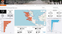 Data Jumlah Korban Bencana di Sumatra-Aceh | Website BNPB