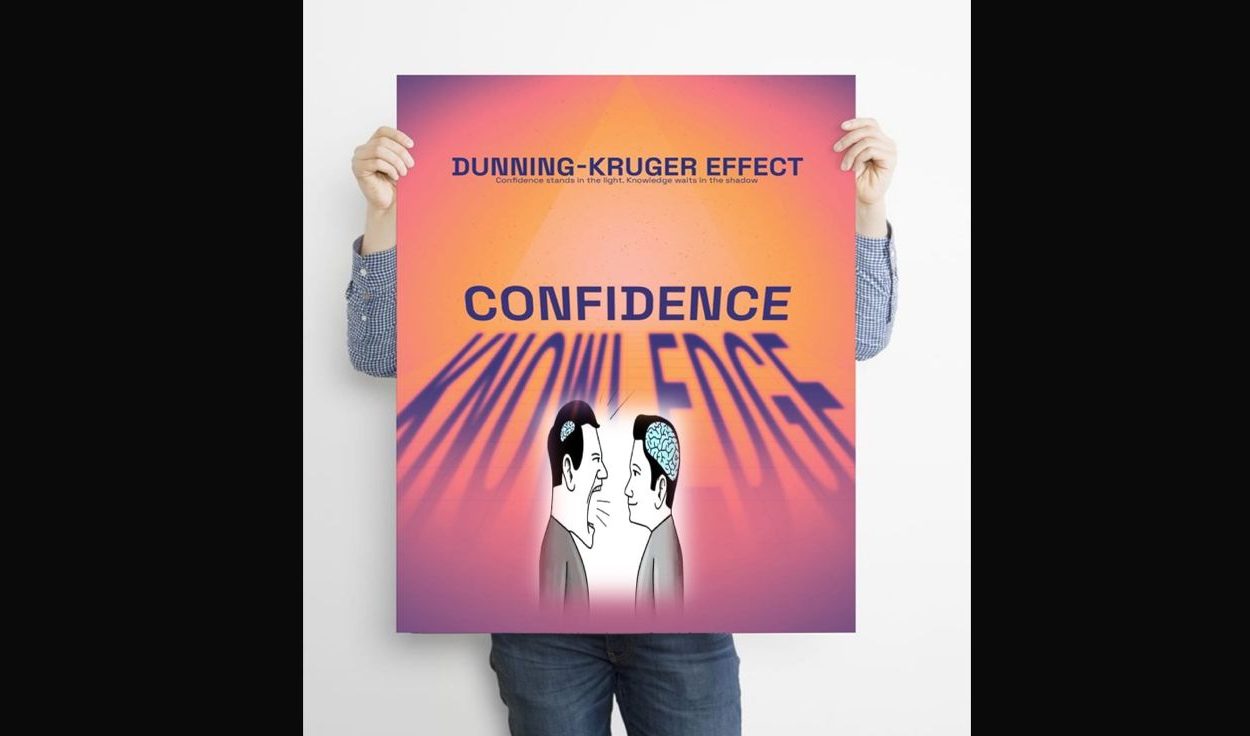 Termul, Politik Kebisingan, dan Sindrom Dunning-Kruger