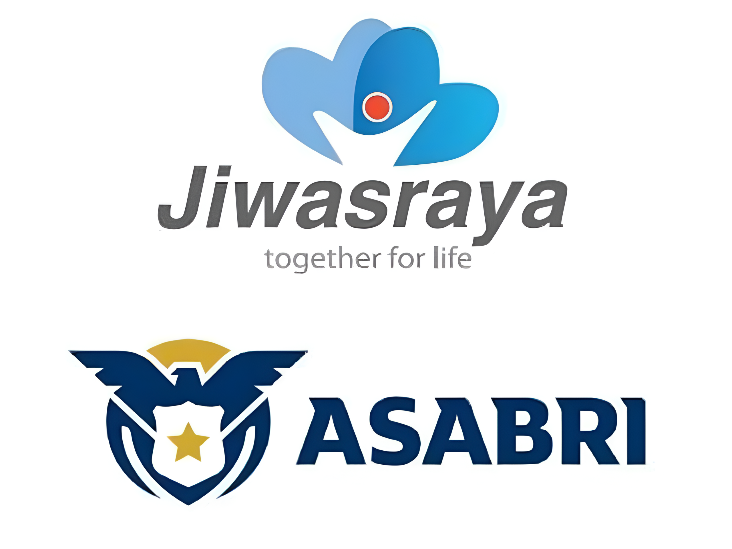 Skandal Jiwasraya dan Asabri, Praktik State Capture Corruption